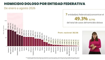 Imagen 4YR23DO66REZPNTZIO4VCDR3YY