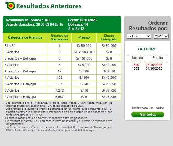 La Tinka HOY miércoles 7 de octubre: estos son los números ganadores y el nuevo Pozo Millonario. Captura: América TV.