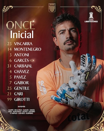 Alineación confirmada de Alianza Lima para la ida ante 2 de Mayo.