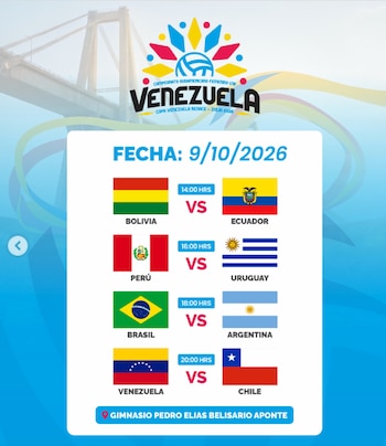 Asi se jugará la fecha 3 del Sudamericano Sub 19 de Vóley 2026