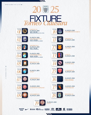 Fixture de Alianza Lima en