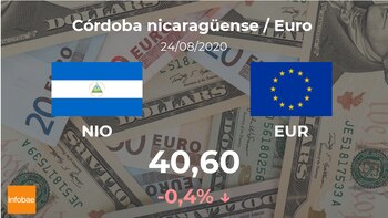 Imagen 52C7ADA7GVDORH2UNFGMBDKECI