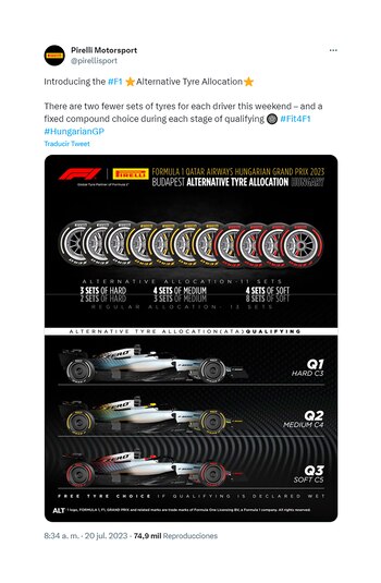Presentación de la asignación alternativa