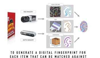 La empresa Amazon investiga la