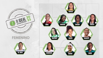 Con la presencia de Luisa