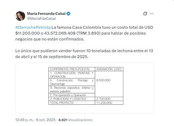 María Fernanda Cabal denunció que