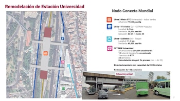 Conexión de la Línea 3