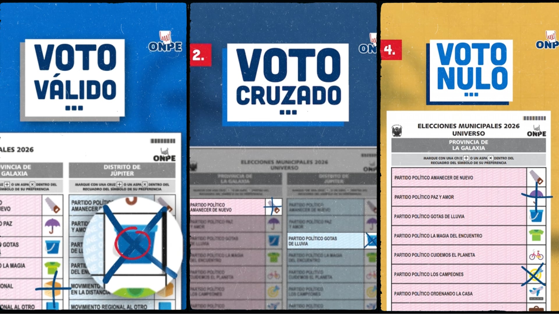 Elecciones municipales y regionales 2026: Conoce la forma correcta de votar, cuidado con estos errores que invalidan tu voto. (Foto: Composición - Infobae)