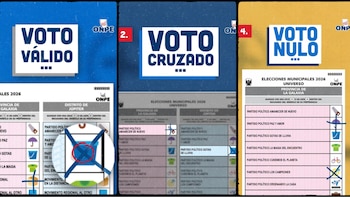 Elecciones municipales y regionales 2026: Conoce la forma correcta de votar, cuidado con estos errores que invalidan tu voto. (Foto: Composición - Infobae)