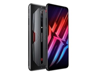 05/03/2021 Red Magic 6.
POLITICA INVESTIGACIÓN