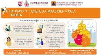 Activan alerta naranja en estas