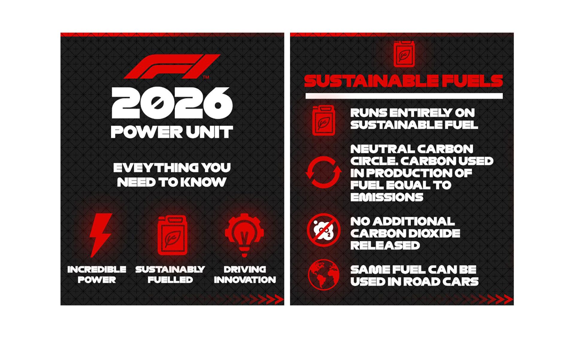 El combustible sintético no utiliza elementos naturales. Es fabricado en laboratorios y no emite Dióxido de Carbono a la atmósfera