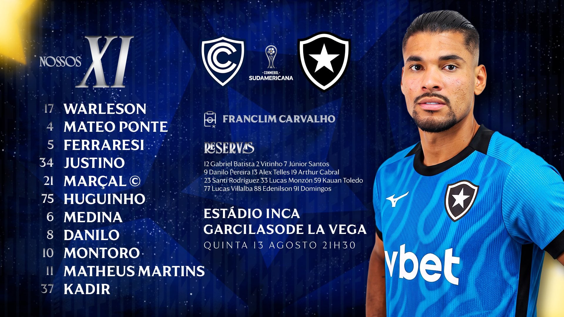 Once de Botafogo para el partido ante Cienciano por Copa Sudamericana 2026 - Crédito: X.