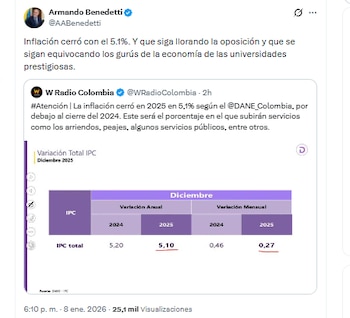 El ministro Armando Benedetti celebró