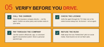 Los conductores con seguros de auto falsos asumen daños económicos, ya que Texas exige mínimos de USD 30,000 por persona y USD 60,000 por accidente (Captura Live Insurance News)