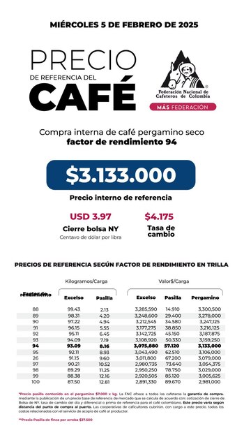 La carga de café colombiano