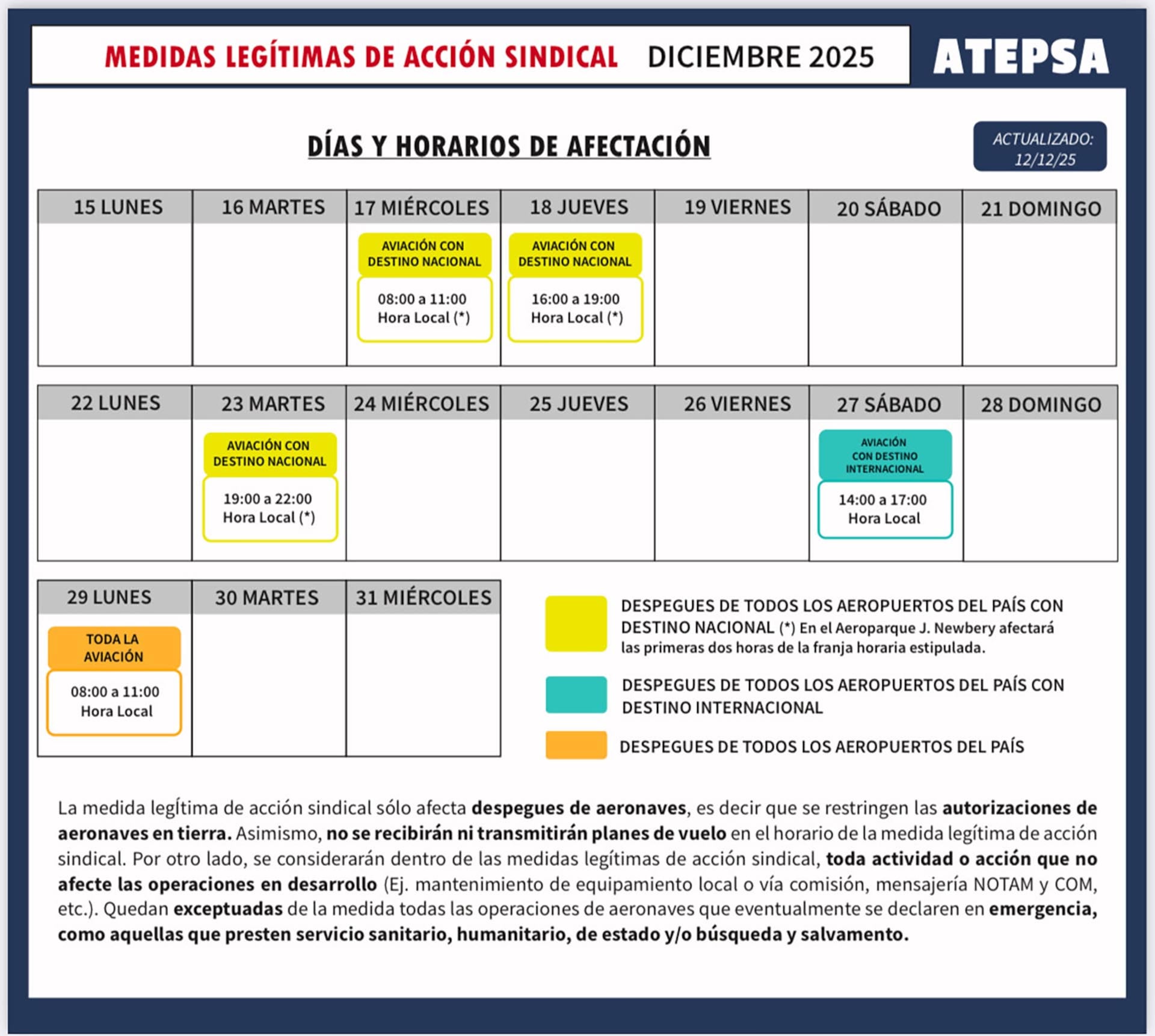 Cronograma de paros de ATEPSA
