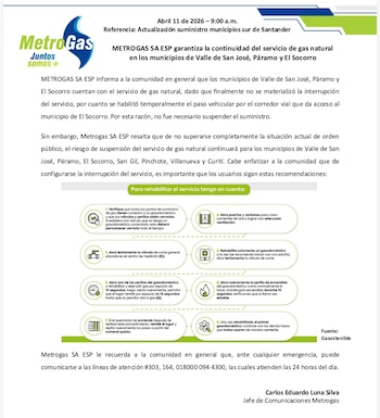 Comunicado de Metrogas sobre suministro de gas en municipios de Santander - crédito Metrogas