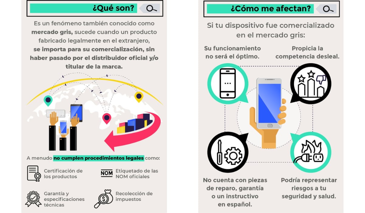 Los celulares del mercado gris no son ilegales, pero no cuentan con la autorización de las marcas para ser vendidos en ciertos países. (Samsung)