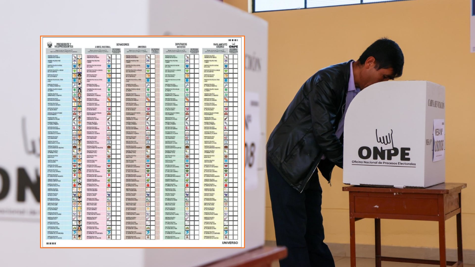 La ubicación de los partidos en la cédula electoral puede influir en el voto, según advierte el especialista José Manuel Villalobos. Composición: Infobae Perú