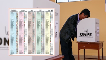 ¿La ubicación del partido político