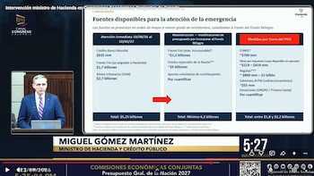 Fundación Primera Dama