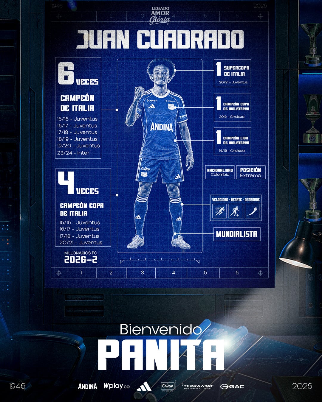 Millonarios destacó los títulos de Juan Guillermo Cuadrado en el fútbol de Italia, así como con Chelsea - crédito Millonarios FC