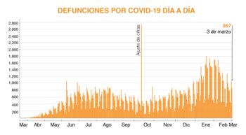 (Gráfica: Jovani Pérez / Cuartoscuro)