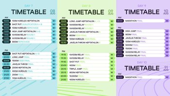Athletics competition schedule for days