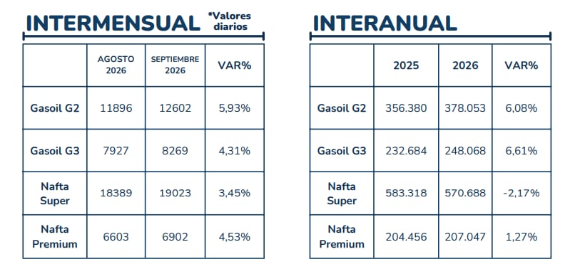 infografia
