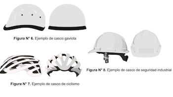 Cascos de uso restringido.