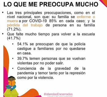 Consulta Infancias Encerradas 4 mexico 101020