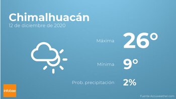 Imagen 57RK3HHUT5B23K5QL2J5L5XGIM