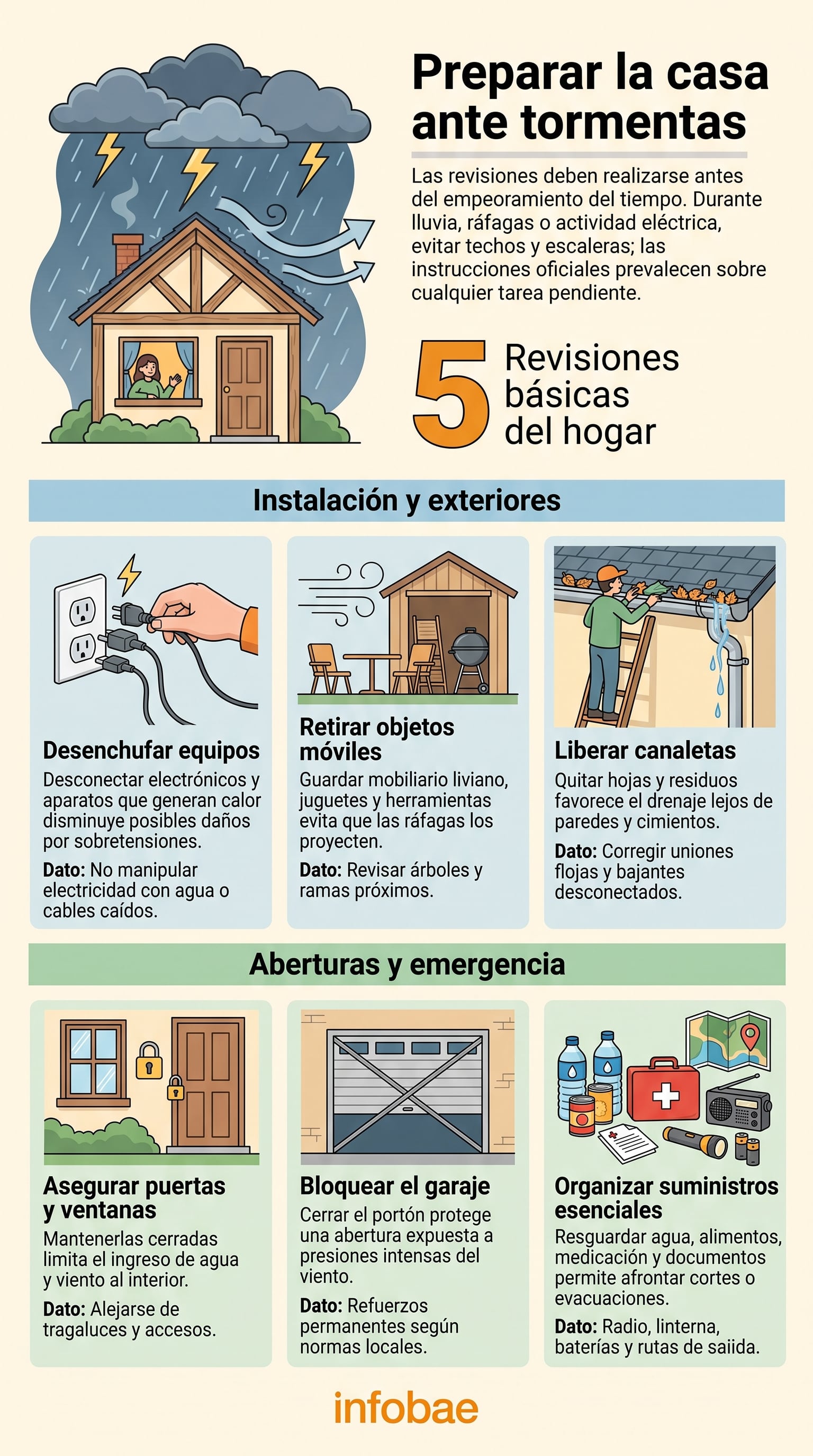 El agua, los alimentos, la medicación y los documentos deben protegerse de la humedad. (Imagen Ilustrativa Infobae)
