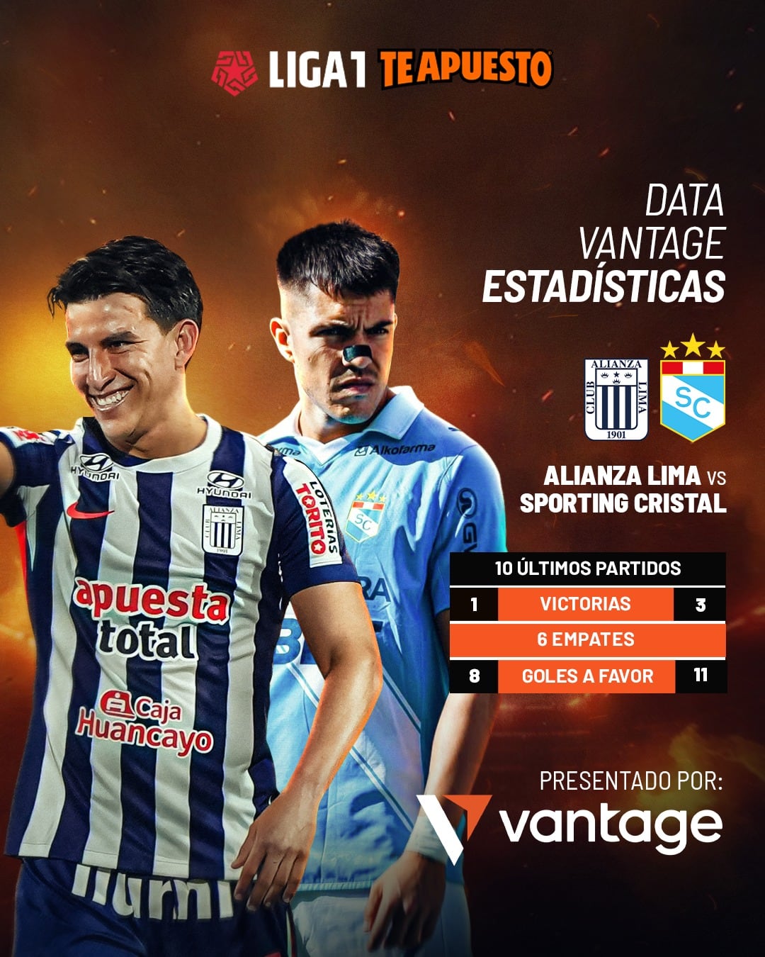Las estadísticas del historial reciente entre Alianza Lima y Sporting Cristal. Crédito: Liga 1.