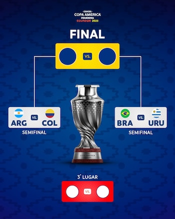 Así se disputarán las semifinales