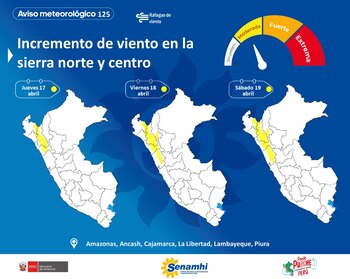 Senamhi pronostica incremento en la