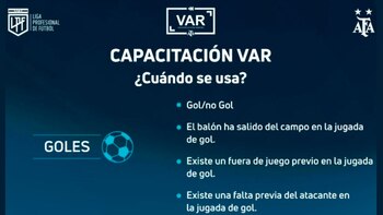 Liga de Fútbol Profesional