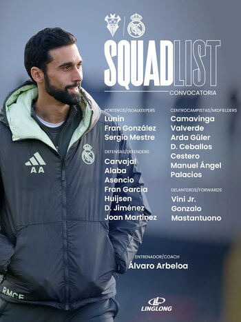 Lista de convocados de Real