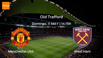 Manchester United West Ham