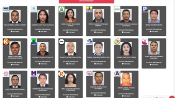 ¡Estos son aquí están! Conoce