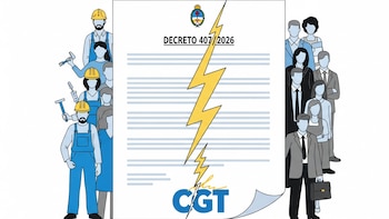 Reforma laboral: los artículos de la reglamentación que jaquean al sindicalismo y generarán otra pelea entre el Gobierno y la CGT