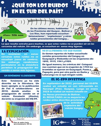 El Instituto Geofísico ha explicado