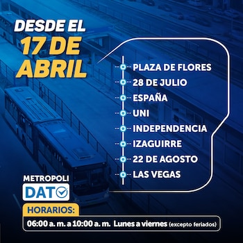 Imagen informativa azul sobre los cambios de horario en las taquillas del Metropolitano. Muestra un bus y una lista de estaciones con el nuevo horario