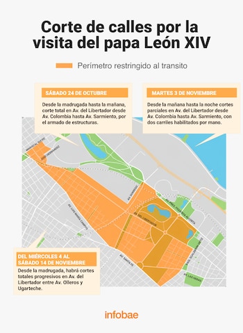 Las restricciones al tránsito para la próxima visita de León XIV en el barrio de Palermo