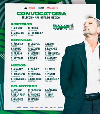 Convocatoria de Diego Cocca para