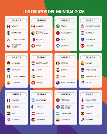 Imagen 5BWB4PS6LFC2BCXRNTYVAXHBHU