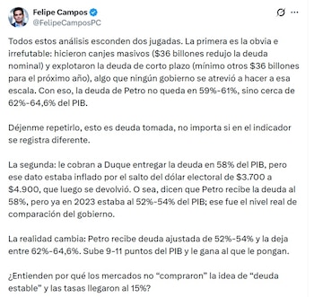 Felipe Campos, economista, dijo que el Gobierno Petro hizo canjes masivos para reducir la deuda - crédito @FelipeCamposPC/X