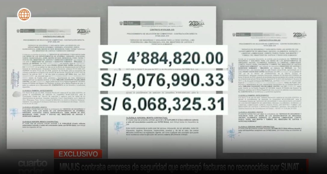 Minjus anuncia nulidad de contratos por S/16,2 millones tras cuestionamientos a empresa de seguridad. Captura: América TV.