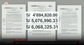 Minjus anuncia nulidad de contratos por S/16,2 millones tras cuestionamientos a empresa de seguridad. Captura: América TV.